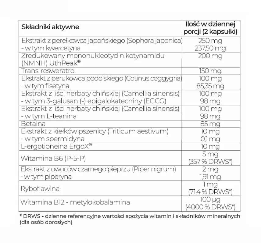 3x EON Longevity Complex - obrazek 3